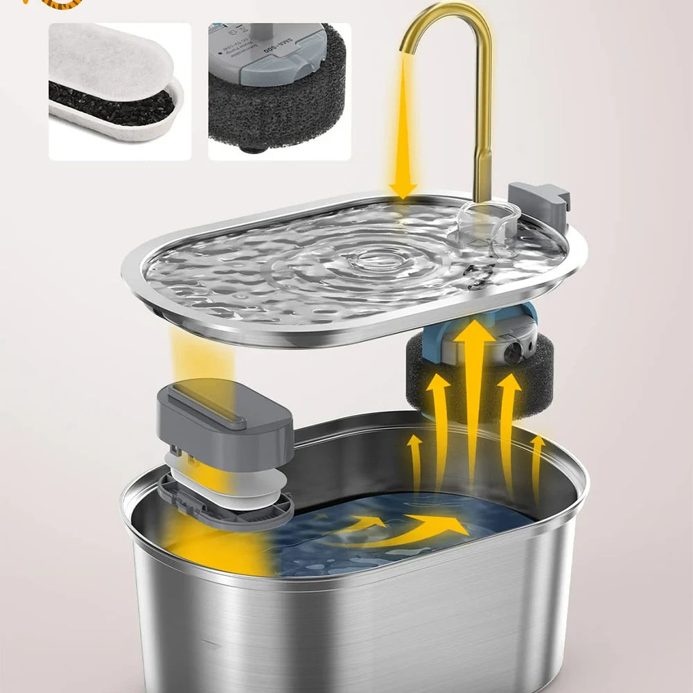 Stainless Steel Smart Cat Water Fountain 3.2L