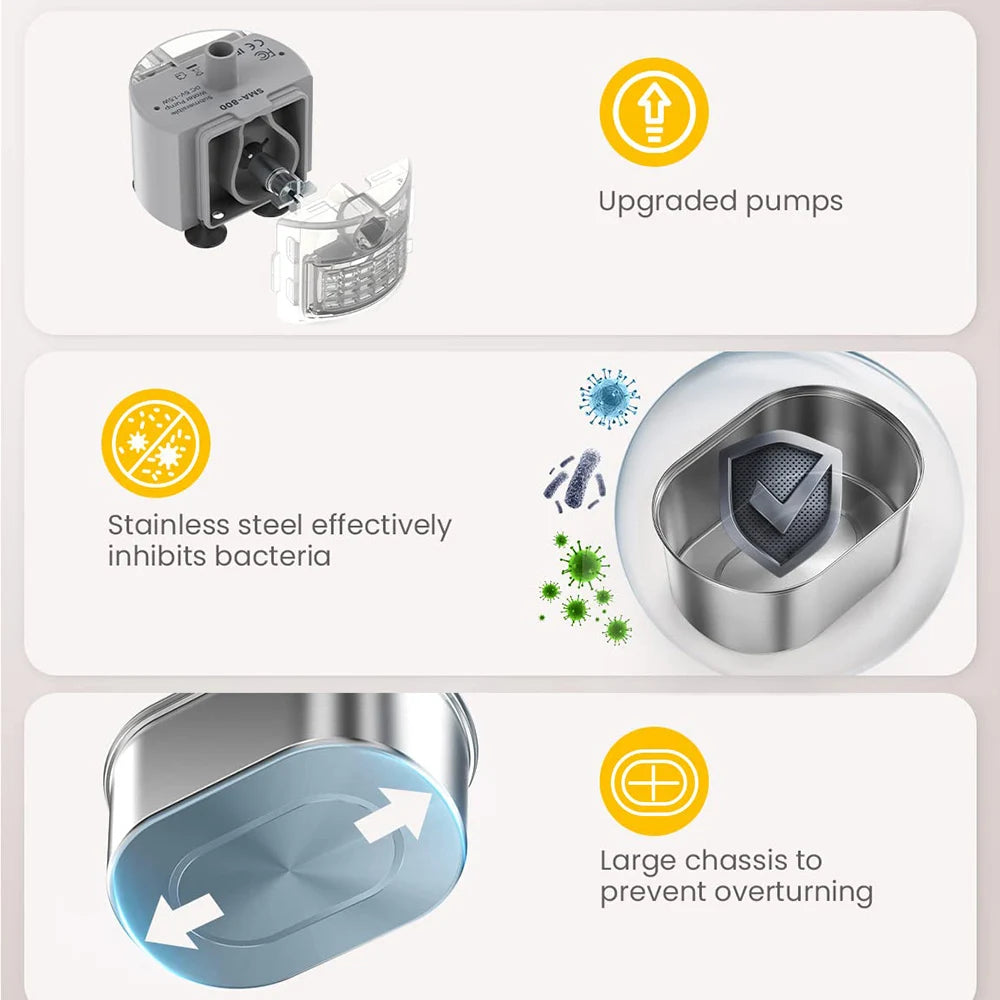 Stainless Steel Smart Cat Water Fountain 3.2L